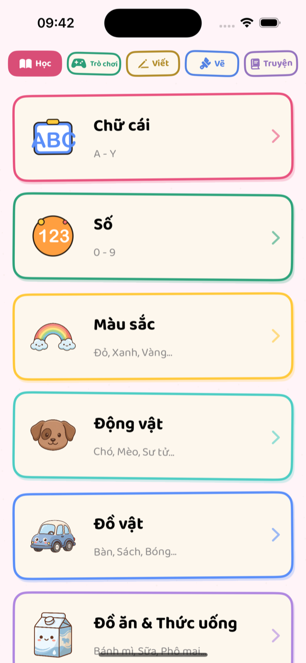 Learn Menu