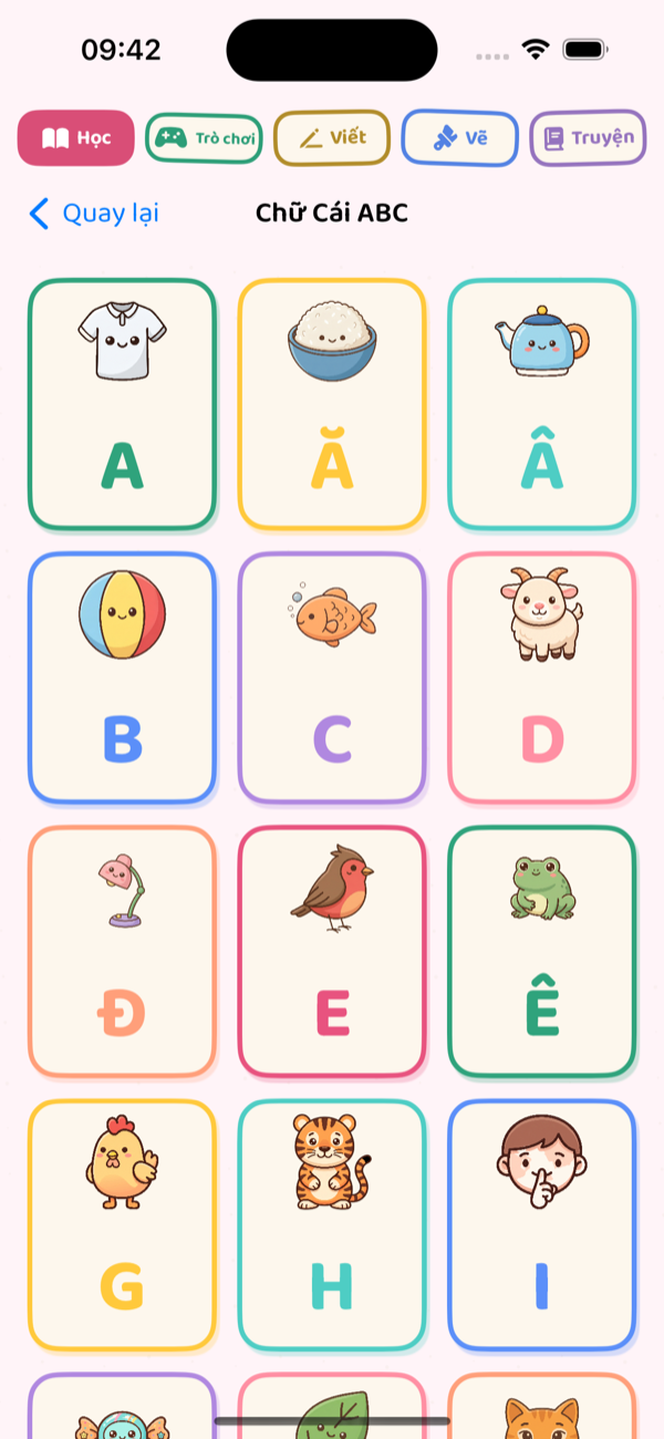 Vietnamese Alphabet