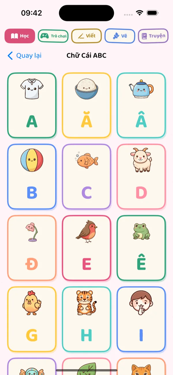 Vietnamese Alphabet