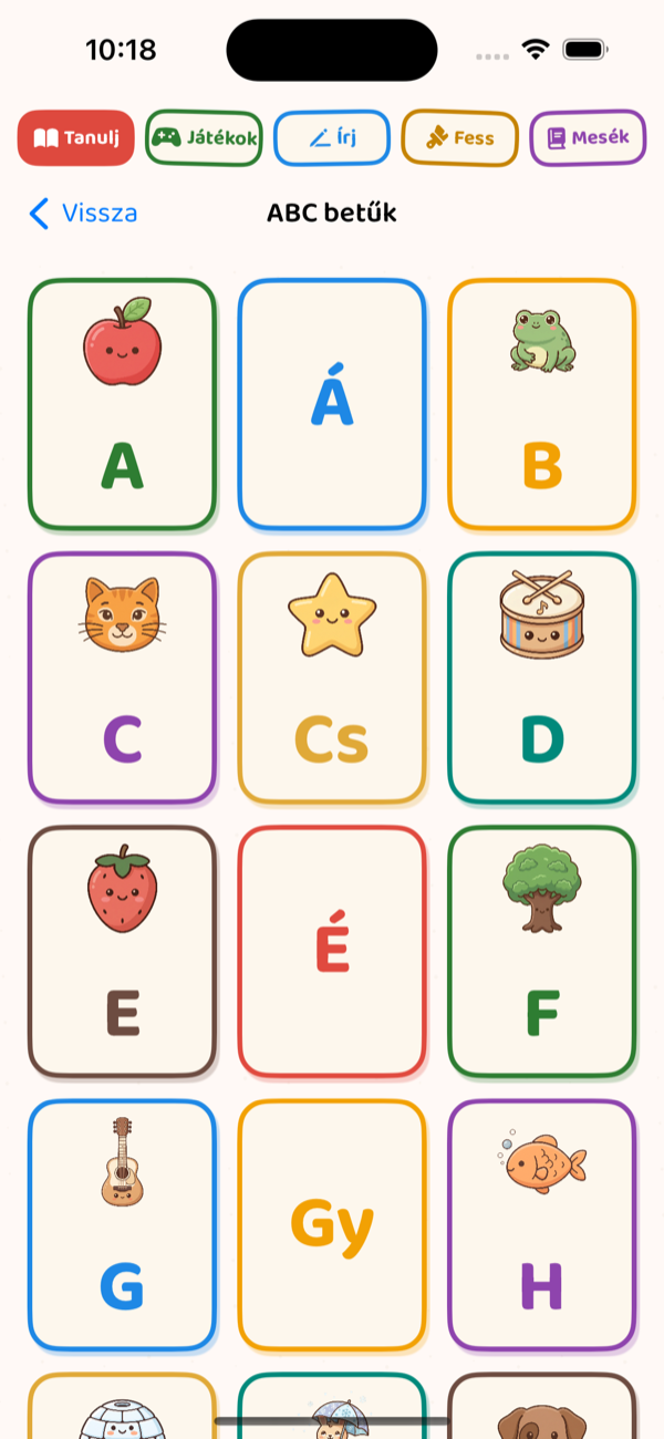 Hungarian Alphabet