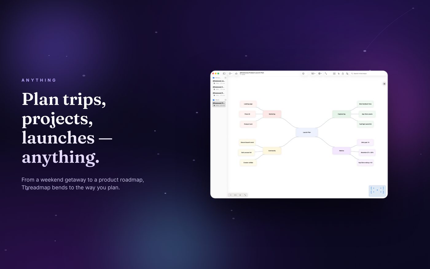 A trip and project planning mind map on Mac