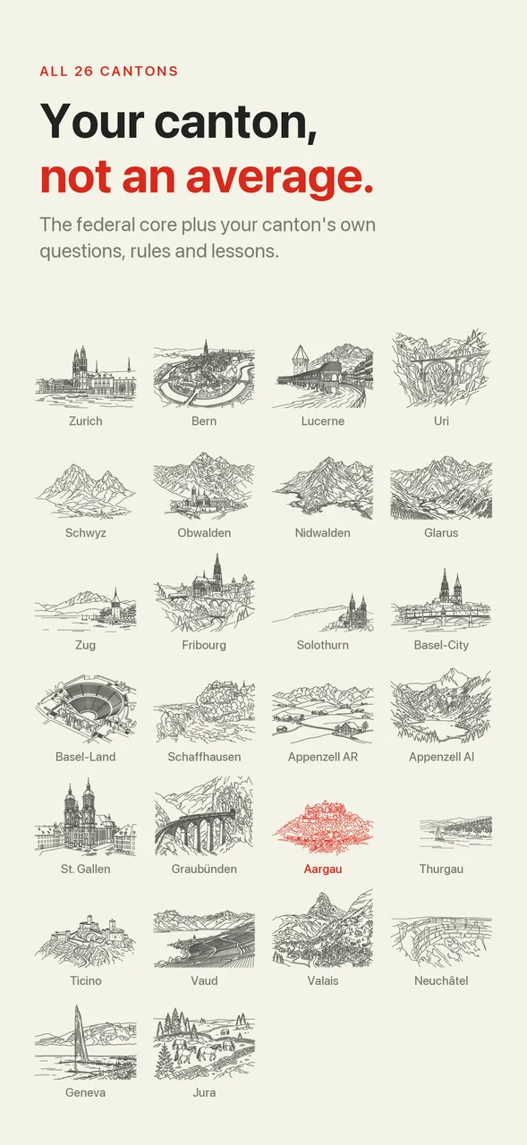 All 26 canton landmarks, with your canton in red