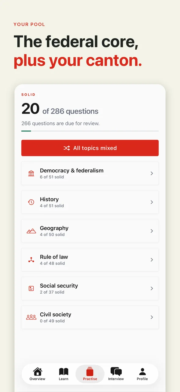 The federal core plus the questions for your canton