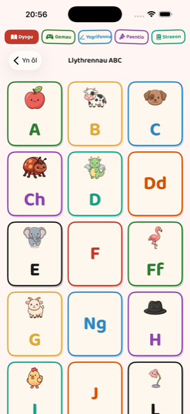 Welsh Alphabet