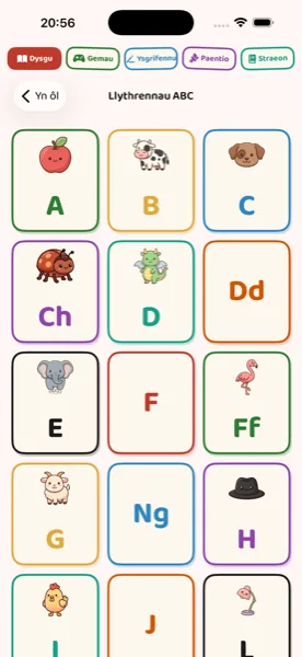 Welsh Alphabet