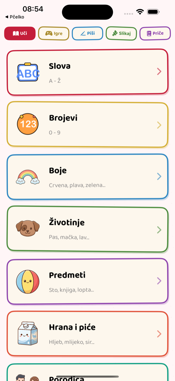Learn Menu