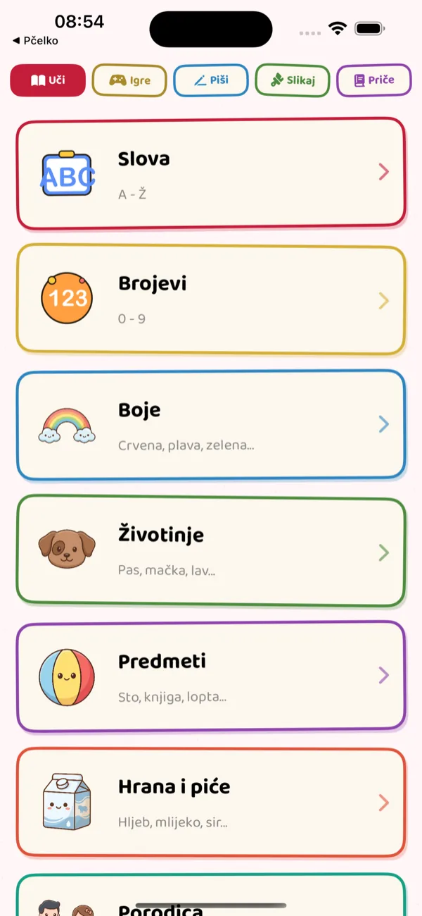 Learn Menu