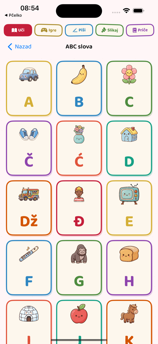 Montenegrin Alphabet
