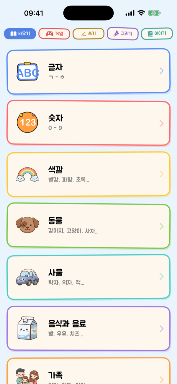 Learn Menu