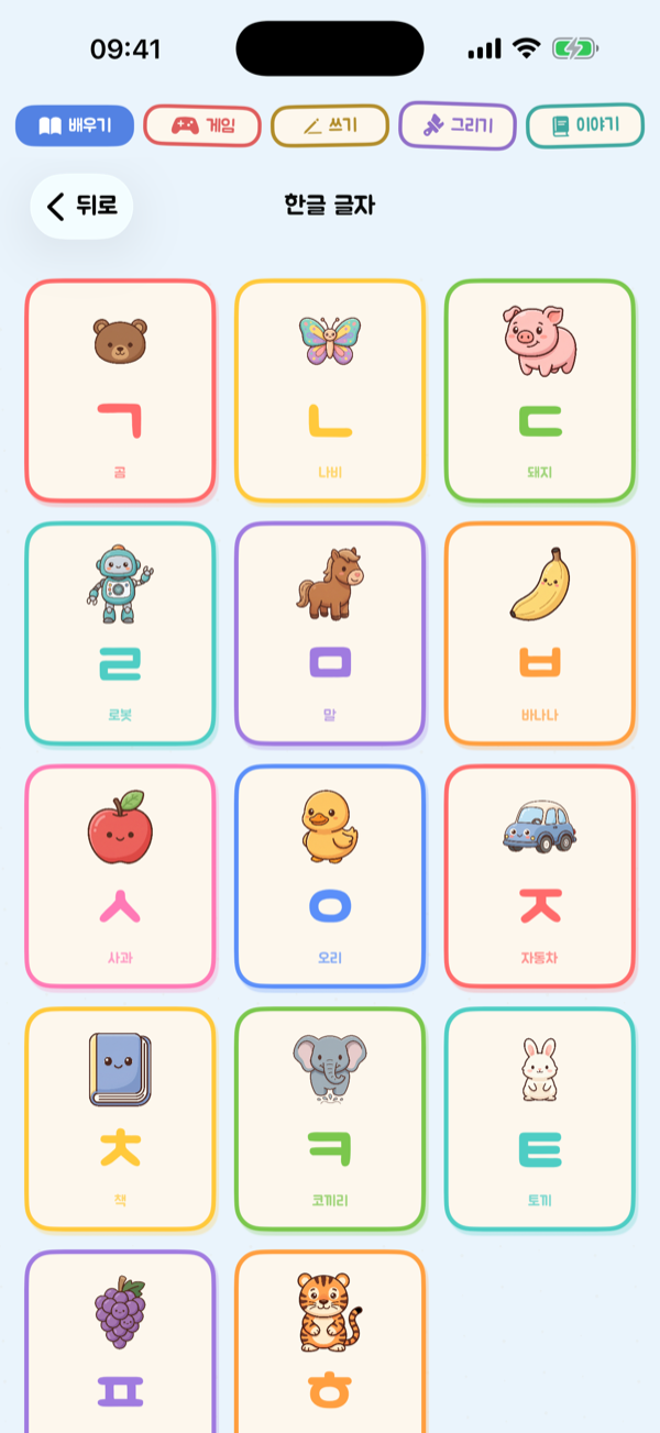 Hangul Chart