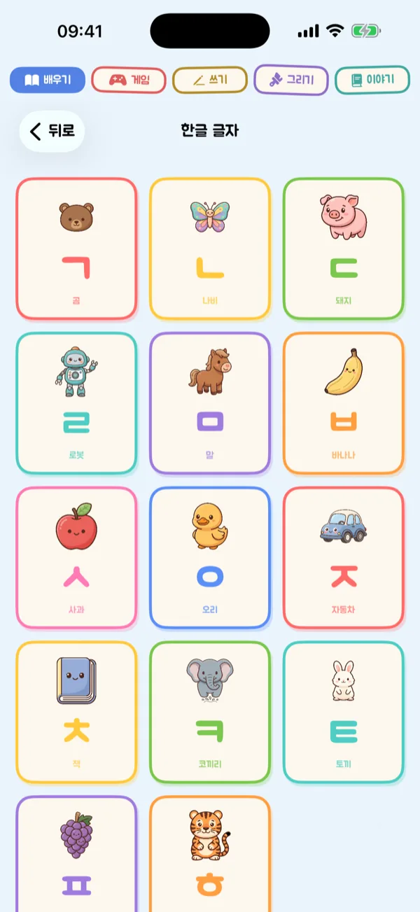 Hangul Chart
