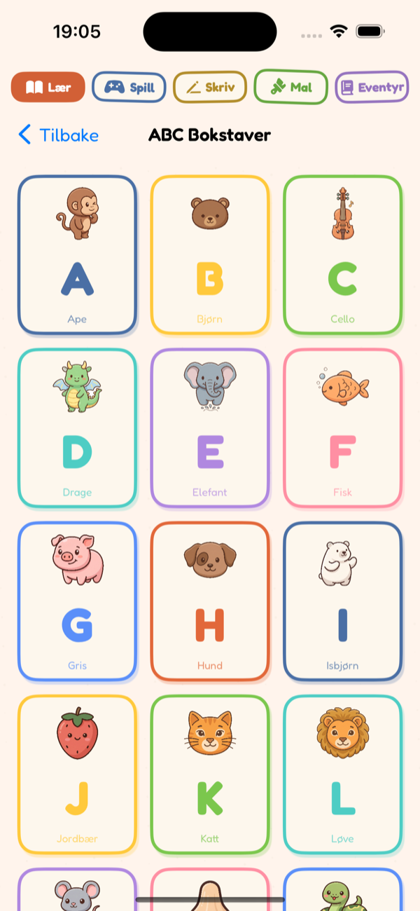 Norwegian Alphabet