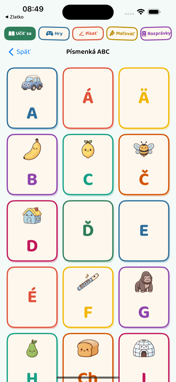 Slovak Alphabet