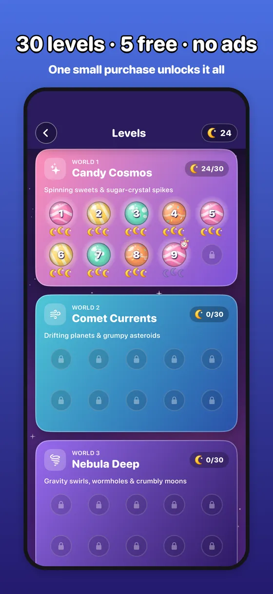 Level map with moon ratings and the upcoming worlds