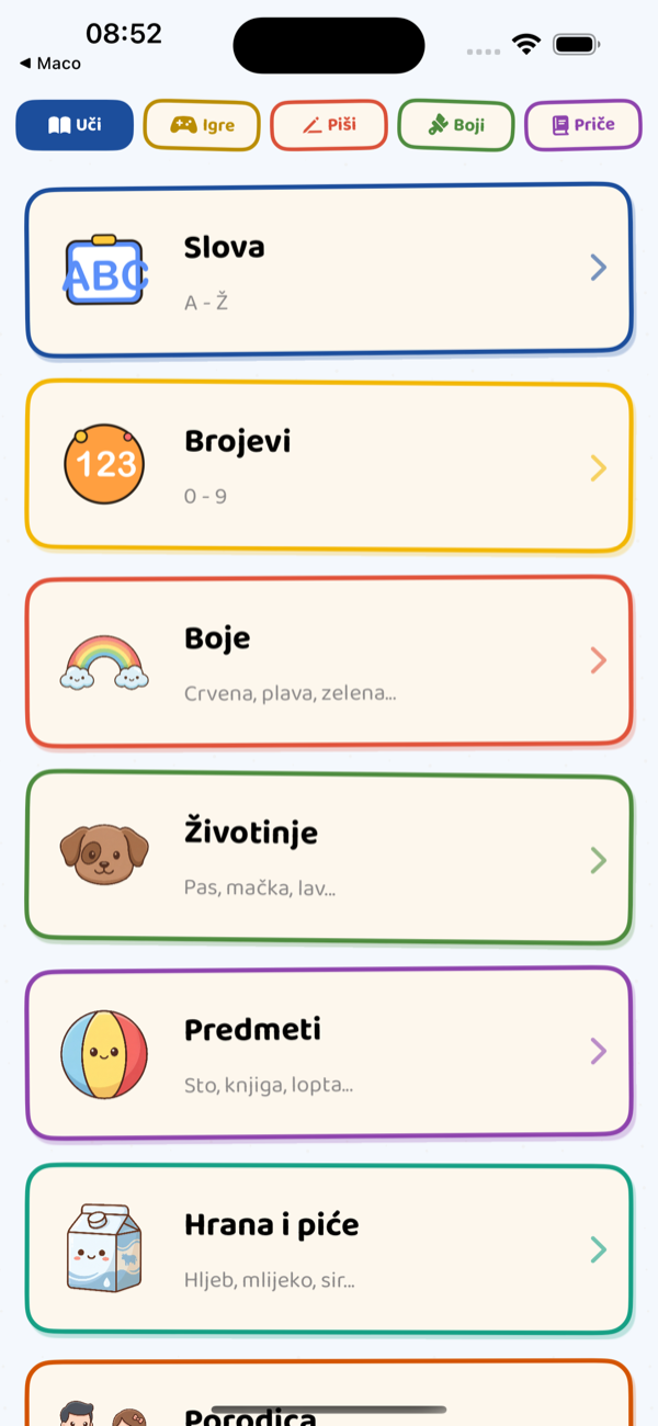Learn Menu