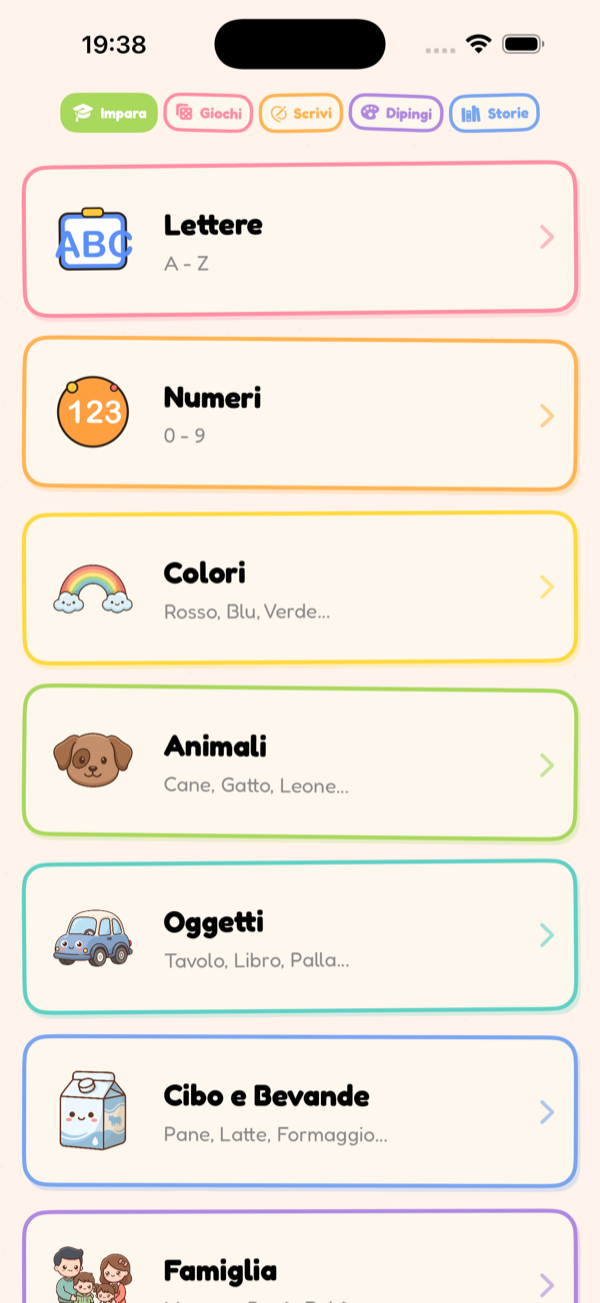 Learn Menu