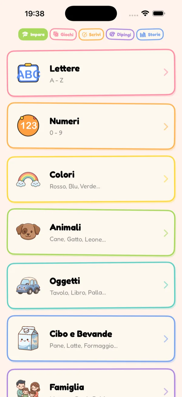 Learn Menu