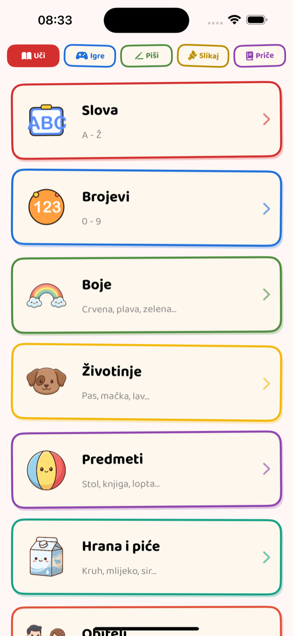 Learn Menu