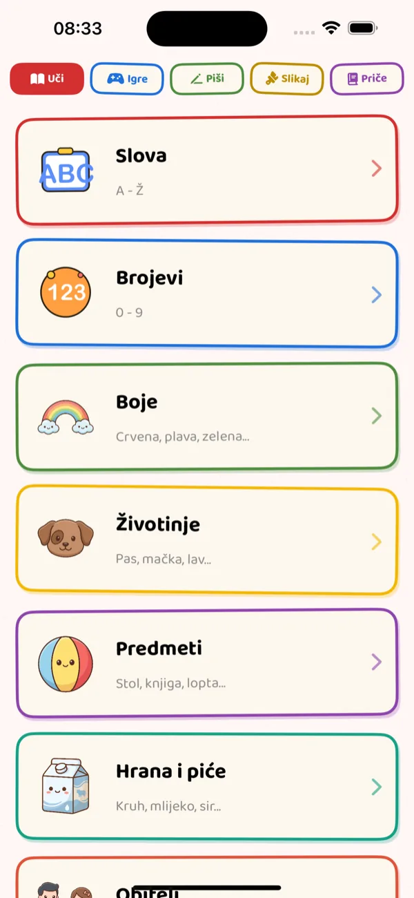 Learn Menu