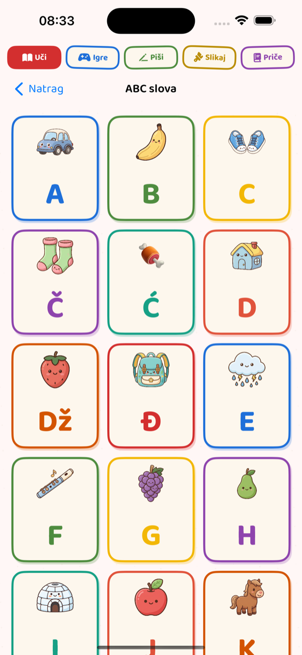 Croatian Alphabet