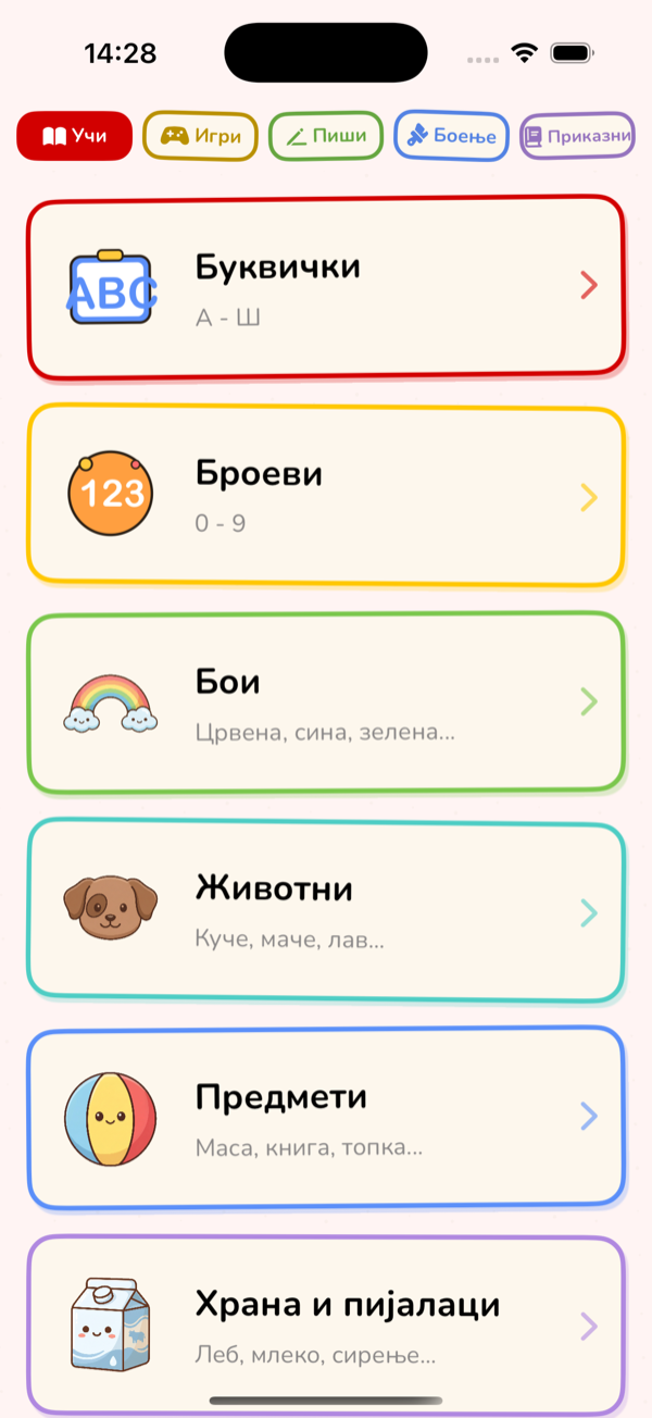Learn Menu