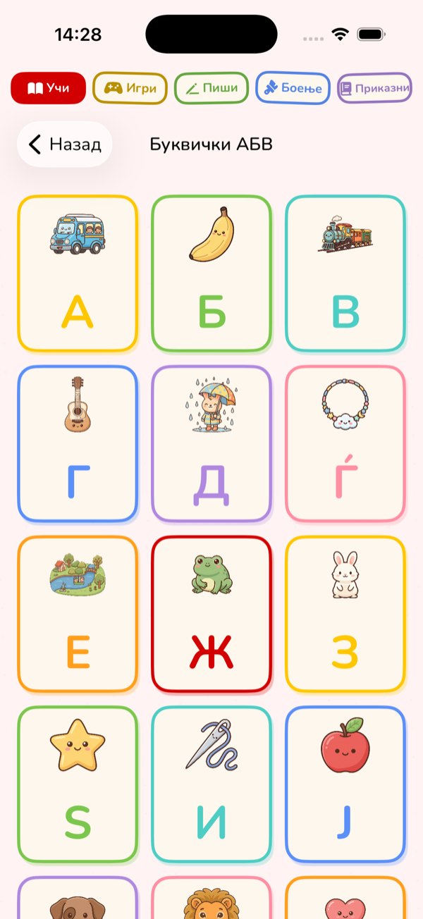 Macedonian Alphabet