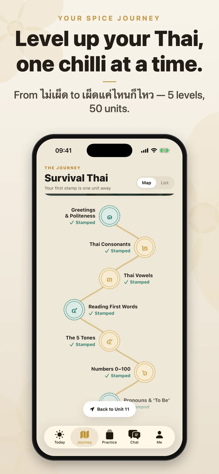 Your spice journey map