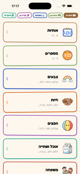 Learn Menu