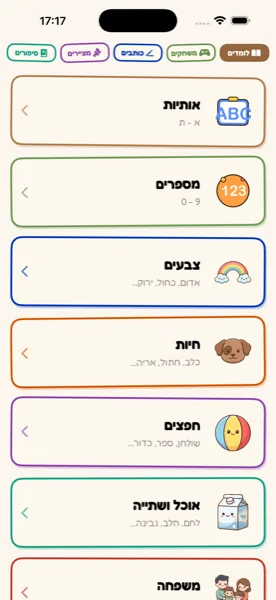 Learn Menu
