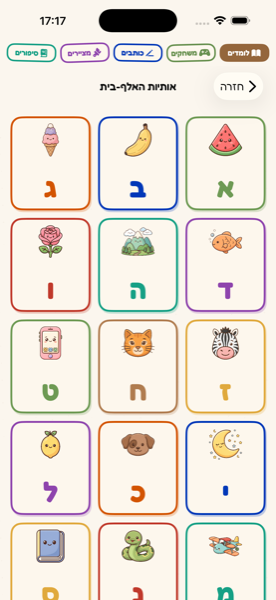 Hebrew Alphabet