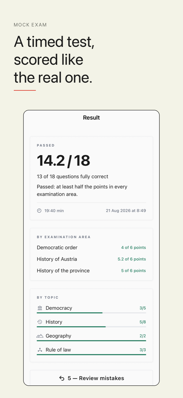 A timed mock exam scored per examination area
