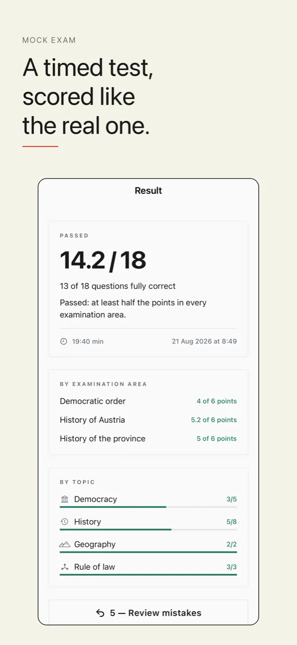 A timed mock exam scored per examination area