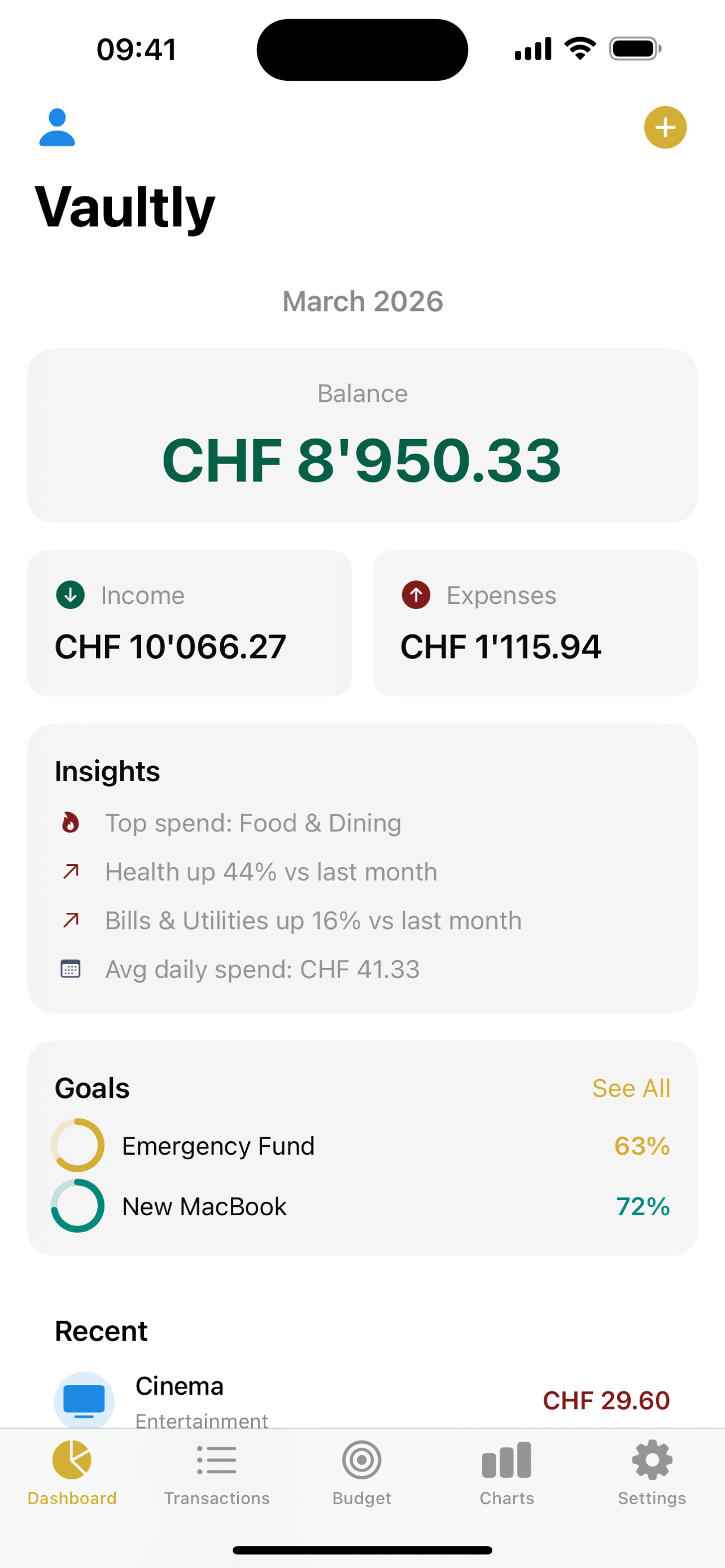 Dashboard with balance, insights, and savings goals