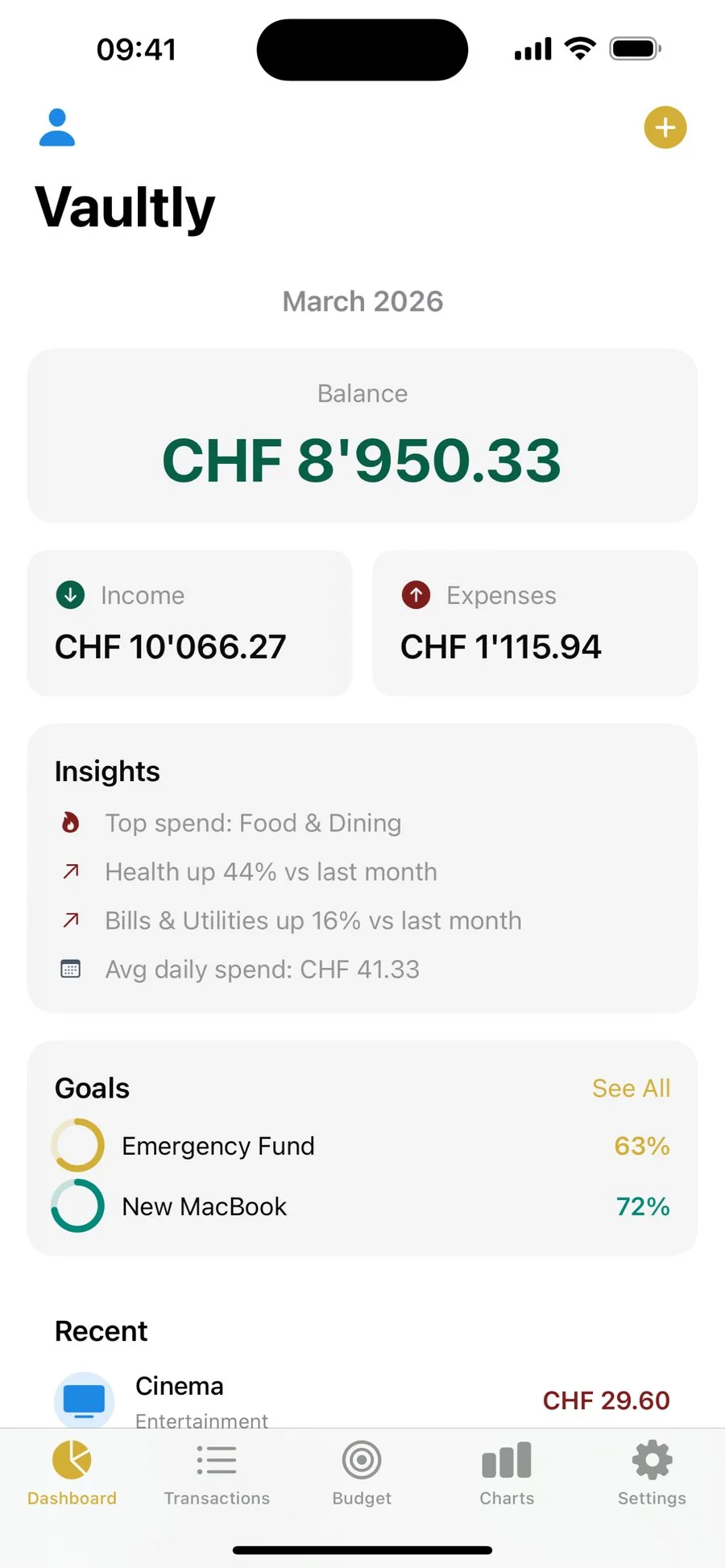 Dashboard with balance, insights, and savings goals