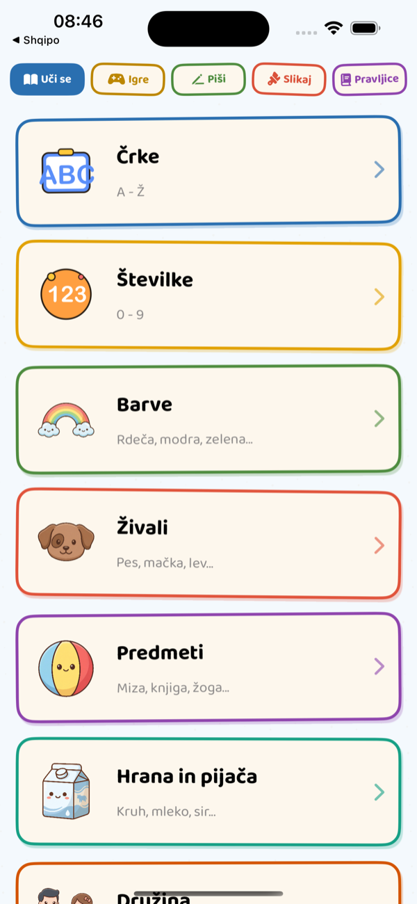 Learn Menu