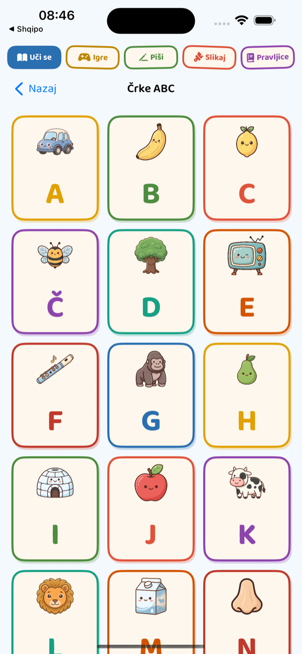 Slovenian Alphabet